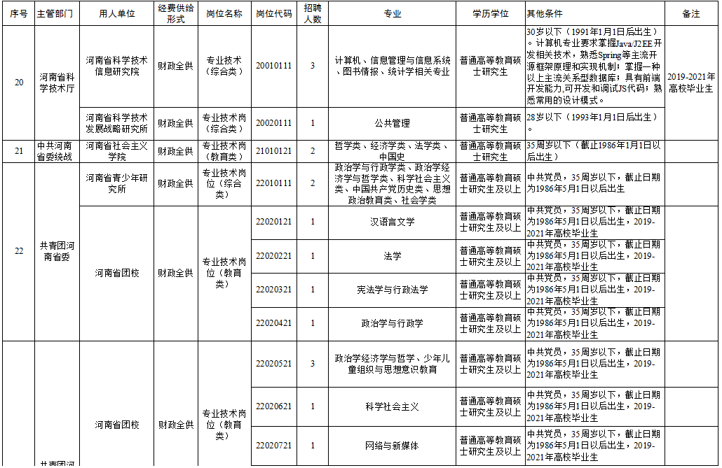 青河县县级托养福利事业单位项目深度探究