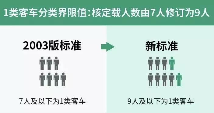 呼图壁县公路运输管理人事任命，开启未来运输管理新篇章