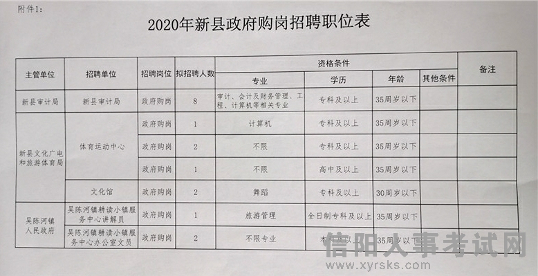 澄迈县统计局最新招聘启事概览