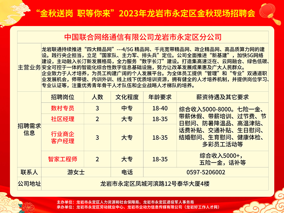 和平社区最新招聘信息全面解析