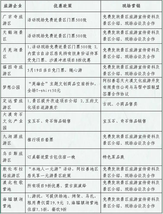 阿拉善右旗统计局最新招聘信息与动态发布