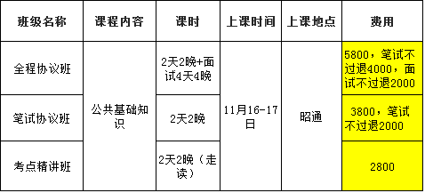 勐海县级公路维护监理事业单位招聘信息及细节解读