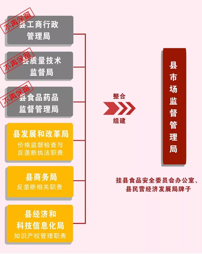 北京市质量技术监督局最新发展规划概览