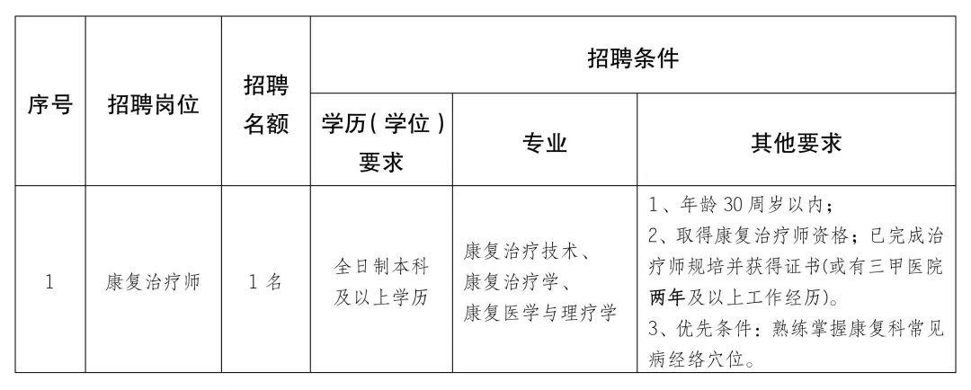 枝江市康复事业单位发展规划展望