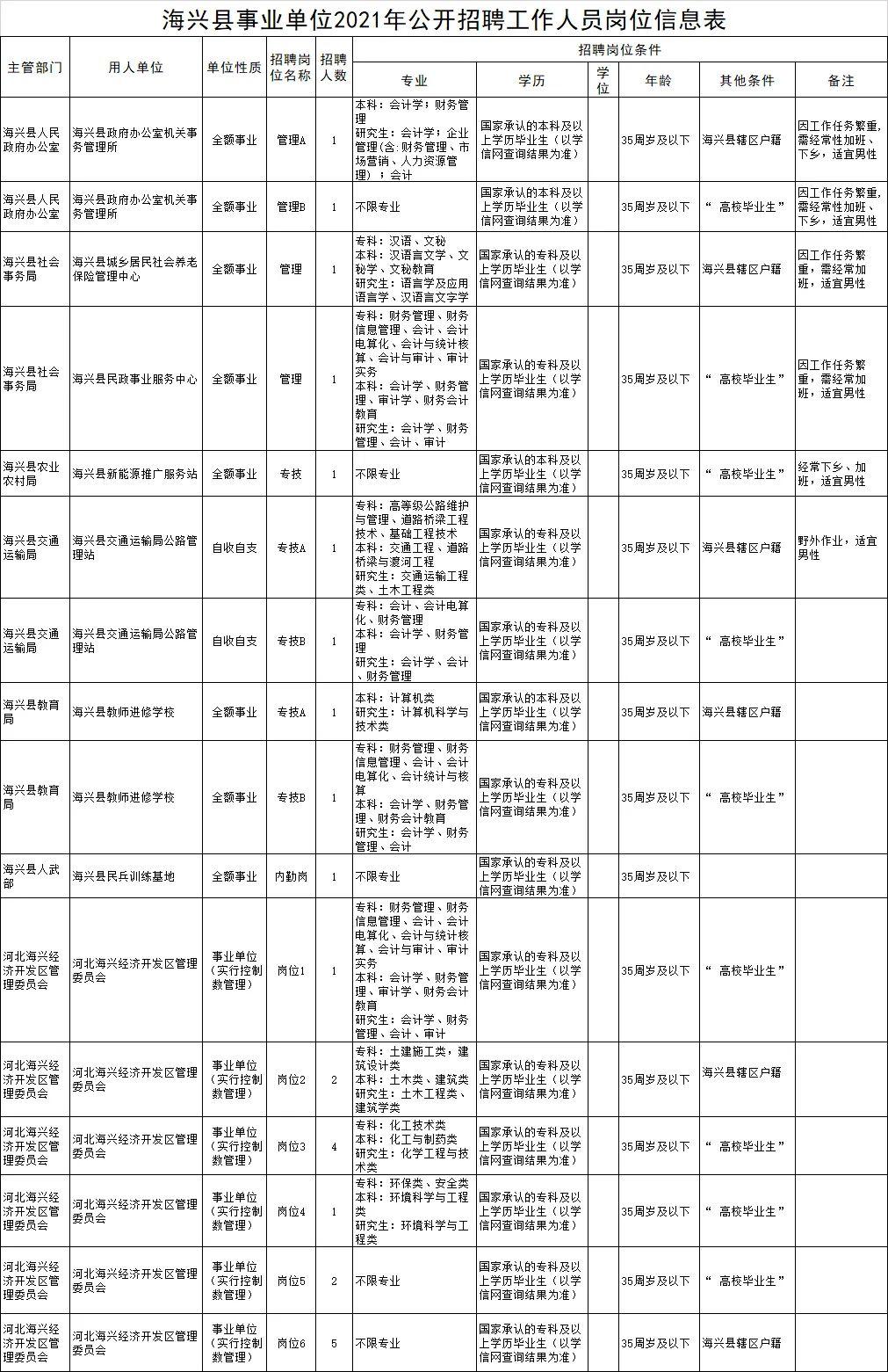 2025年1月14日 第3页