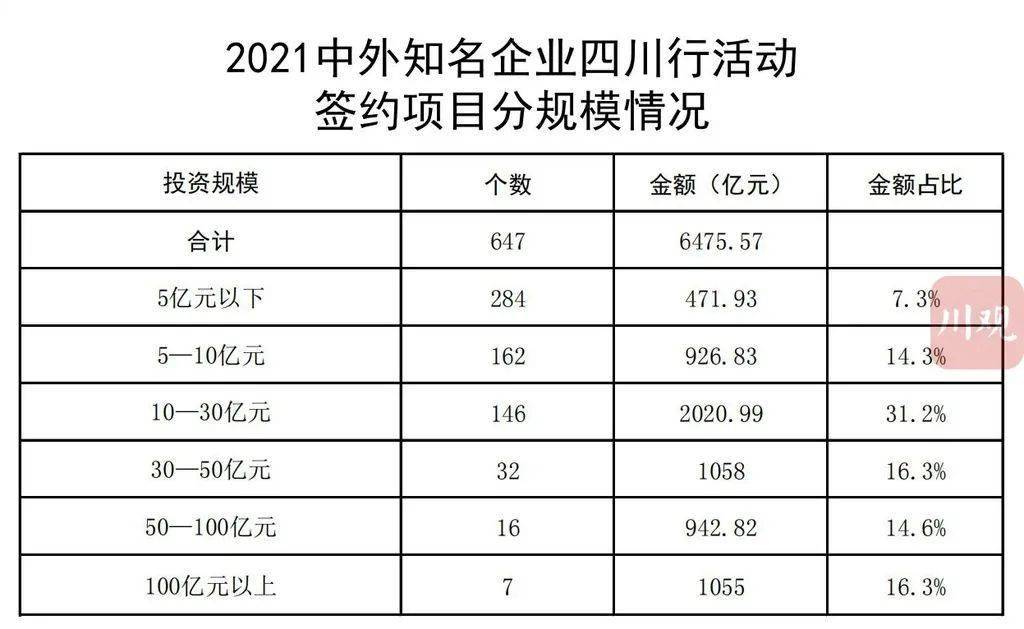 城中区康复事业单位最新项目，重塑生活质量的希望工程