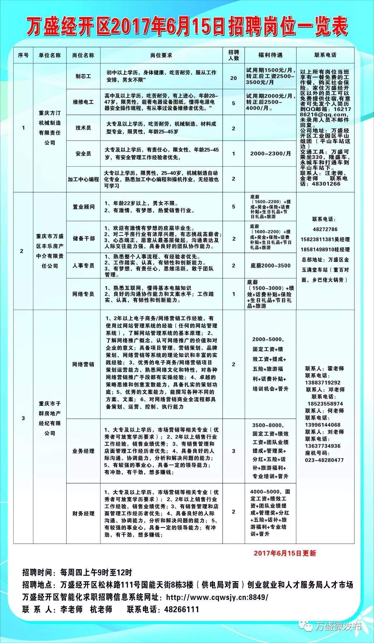 祁门县康复事业单位最新招聘公告概览