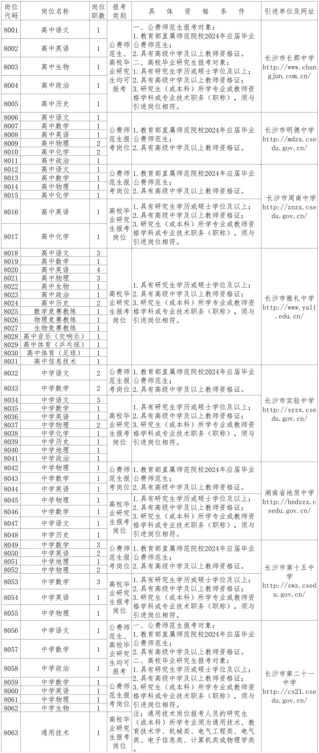 崇州市康复事业单位人事任命重塑未来康复力量