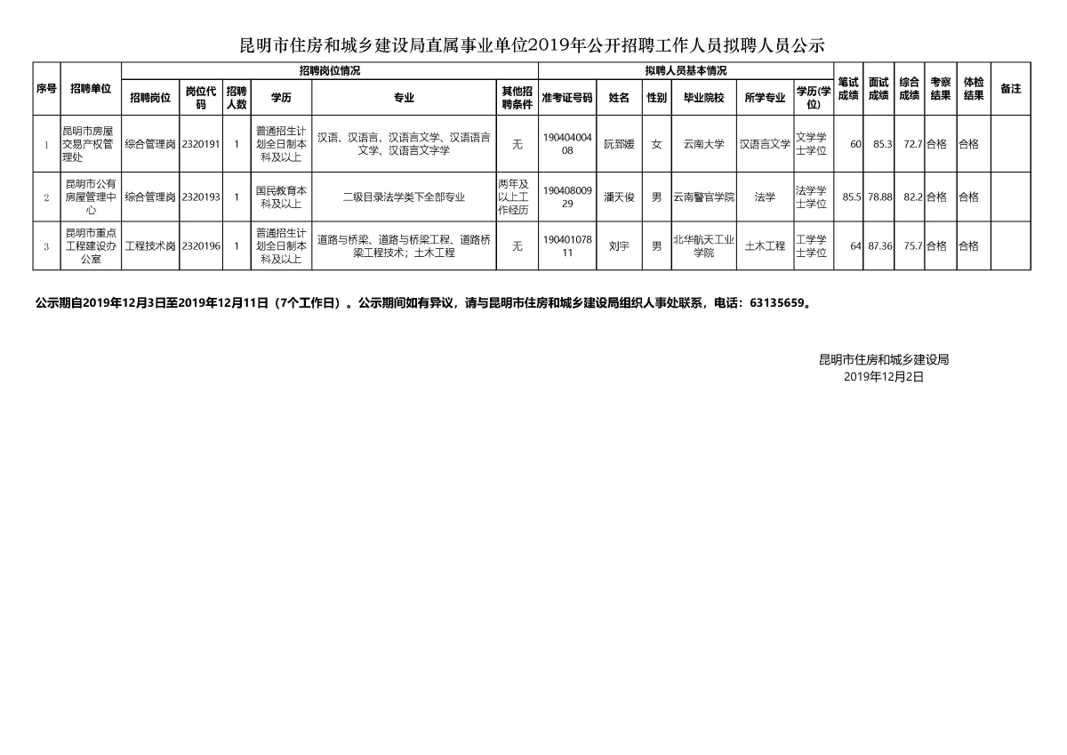 莆田市物价局最新招聘信息全面解析