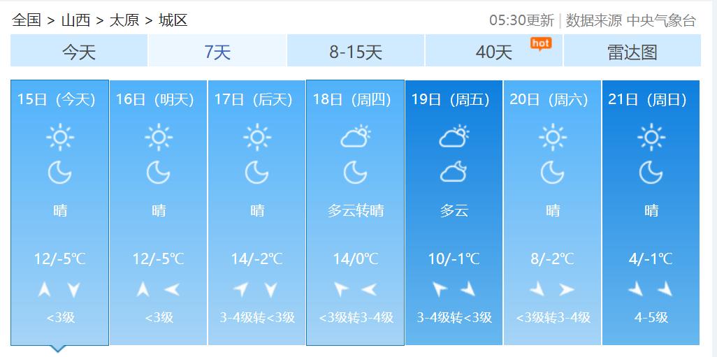 2025年1月16日 第10页